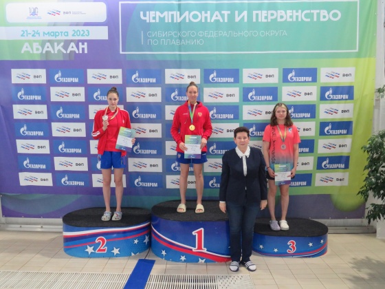 Омские пловцы завоевали в Абакане 40 медалей