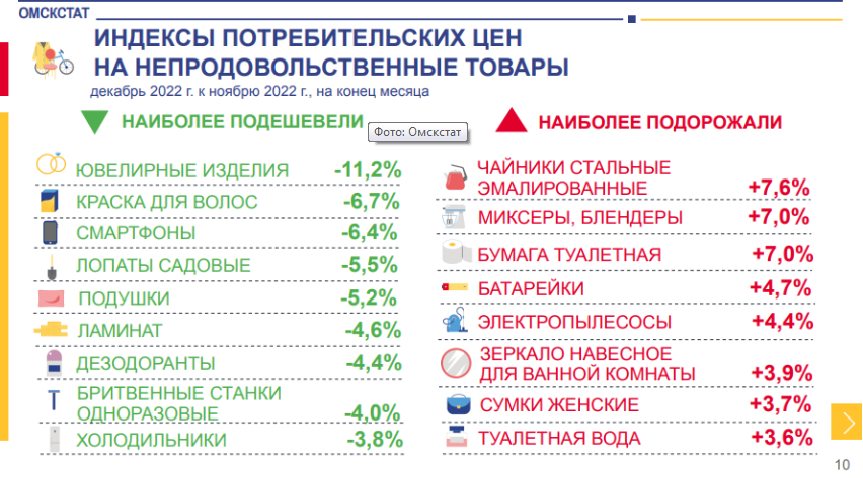 не огурцы.png
