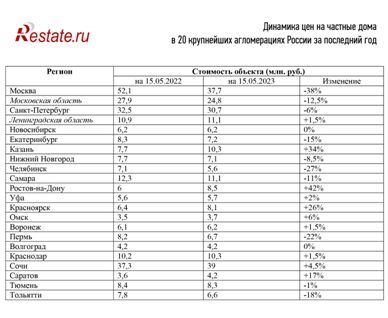 пять пять.png