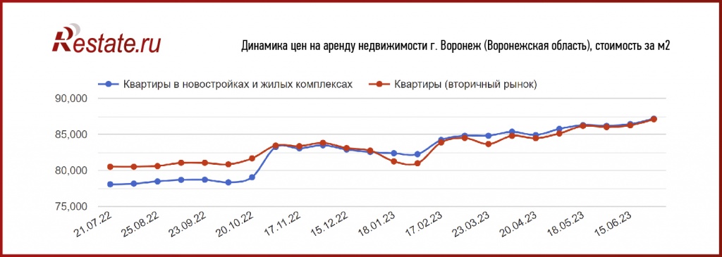 аренда проверка.jpg