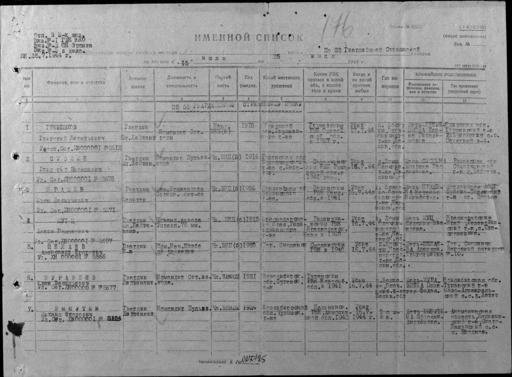 Шелаев- Донесение.jpg