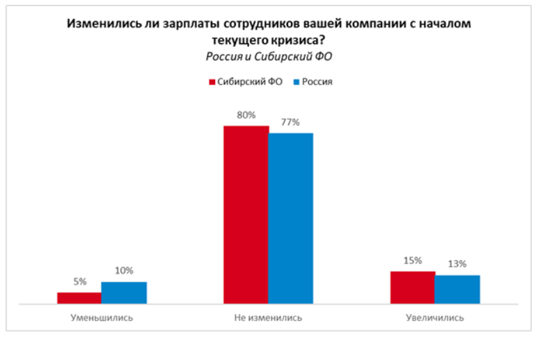 сайт.png сайт.png