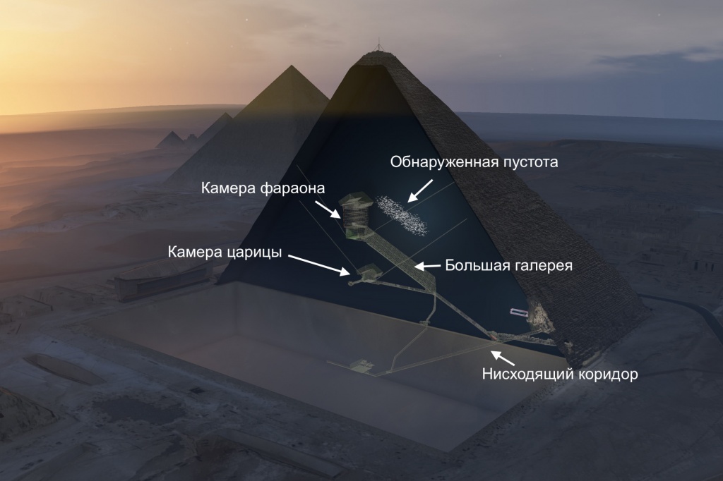 Исследование пирамиды мюонными телескопами.jpg